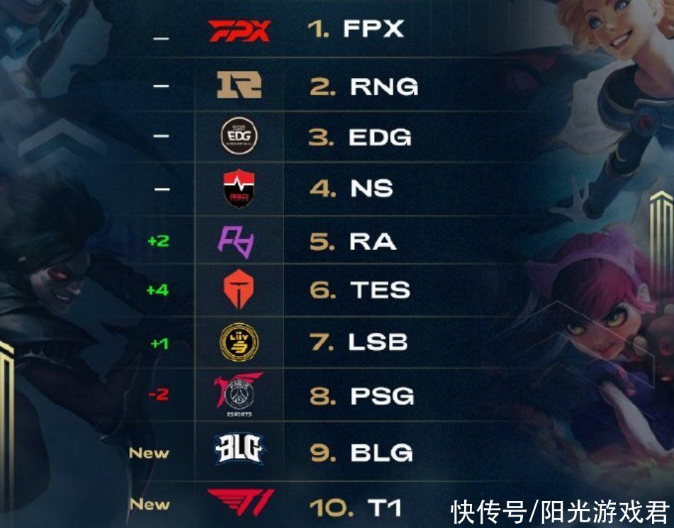 中体现的典 中体现的典