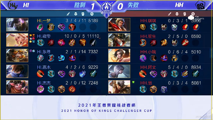 与此同时维 与此同时维