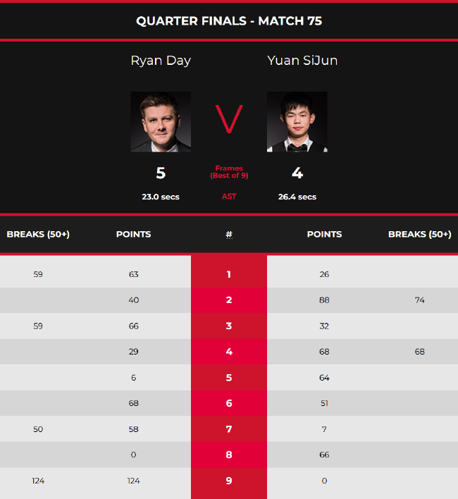 对于职业网 对于职业网