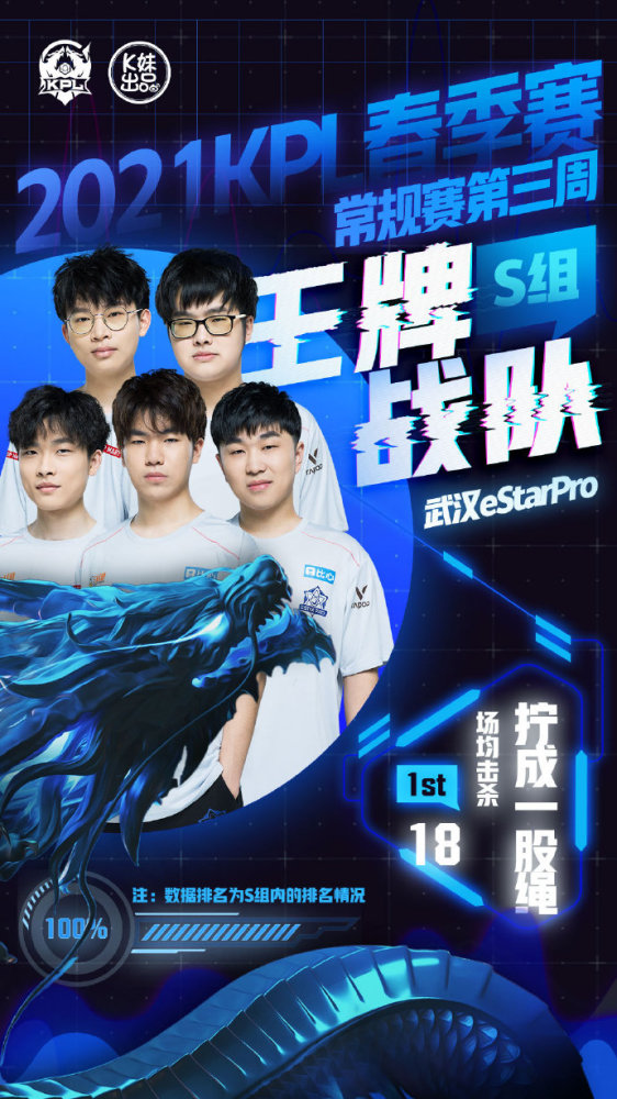 谁能把握 谁能把握