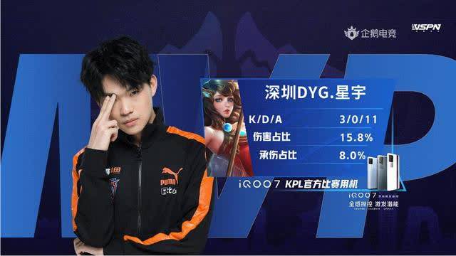 G能否穿过